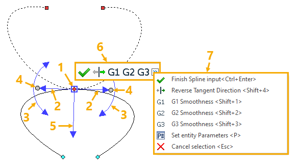 10_Constrcuts.Spline.Manipulators