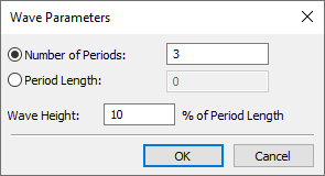 10_GraphicLineParametersWaves