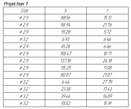 10_HoleTable2