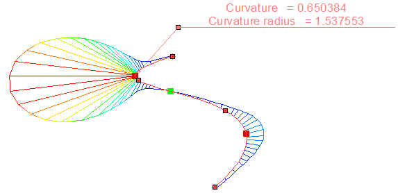 10_SplineCurveCurvatureAtPoint