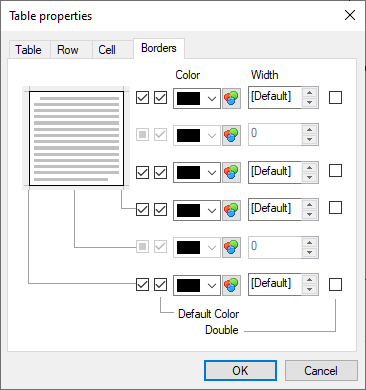 10_TableParametersBorder1