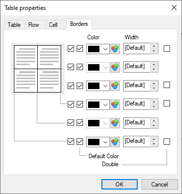 10_TableParametersBorder2