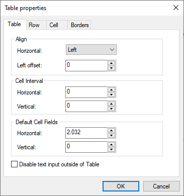 10_TableParametersTable