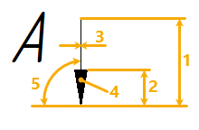 10S_SectionArrowParameters2