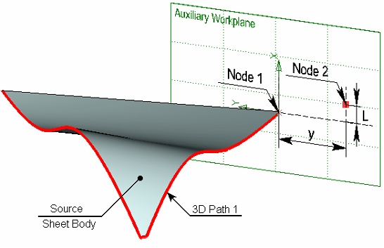 13_PathParametricEx2-2