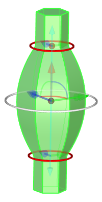 14S.ScaleTwistDomain