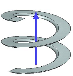 14S.SpiralProfileNormalToAxis