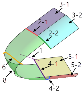 15TransitionSurface10S