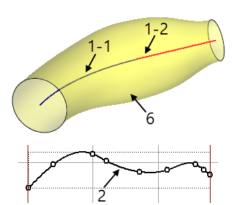 15TransitionSurface15S