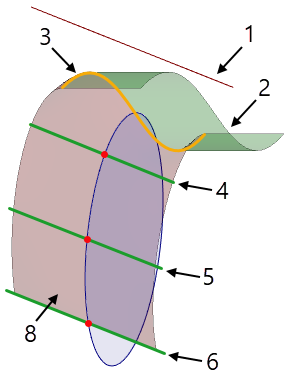 15TransitionSurface1S