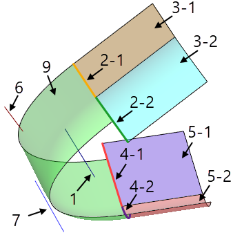 15TransitionSurface2S