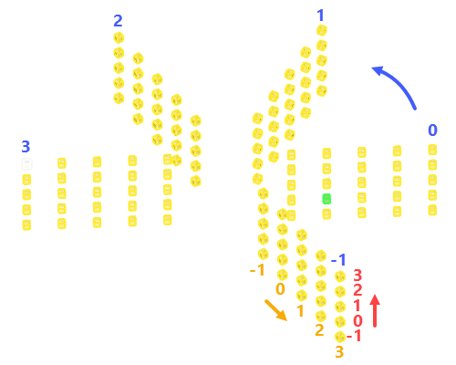 16S.ExclusionCircular4