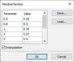 17SheetMetalParameters2