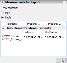 26_MeasureReportTable