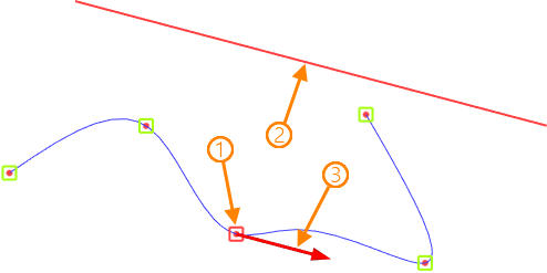 3DPathAsSplineBasedOn3DNodes_5