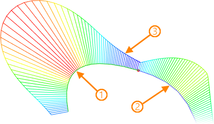 3DPathAsSplineBasedOn3DNodes_9