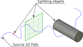 3DPathDive1