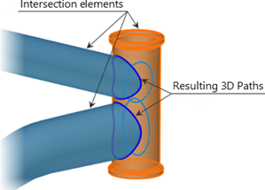 3DPathIntersection1