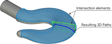 3DPathIntersection2