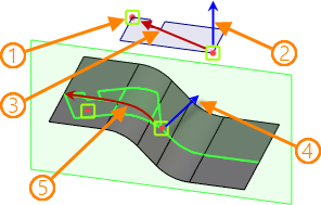 3DProfile3DProj10