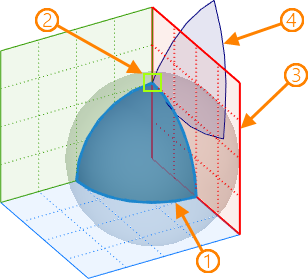 3DProfileUnfold19