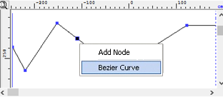 AnimationPlot4