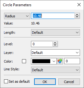 CircleParameters