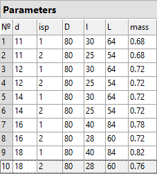 Databases12