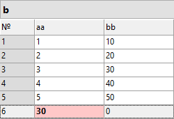 Databases19