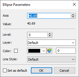 EllipseParameters1