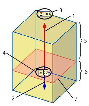 Extrusion_Directions_ForwardReverse