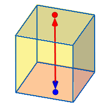 Extrusion_Manipulators_Endpoints