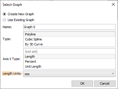 Graph2