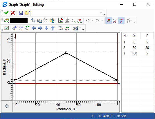 Graphs17