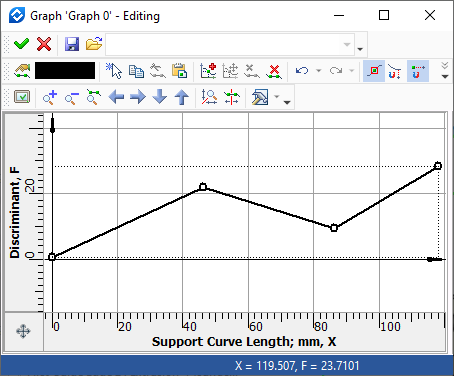 Graphs19