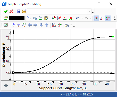 Graphs20