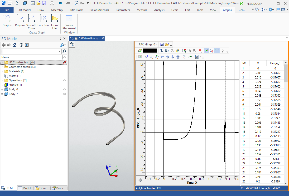 Graphs25