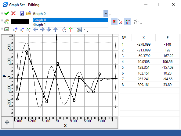 Graphs5