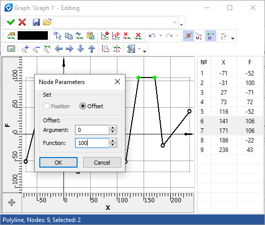 Graphs6