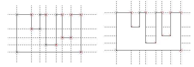 LineTab1