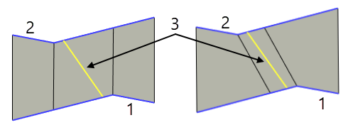 Loft.Tab.MatchGroup.AutoAlignment.Regular