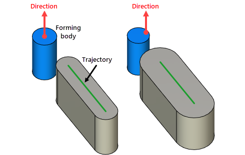 SweepTool3dDlgAxisToolAxis