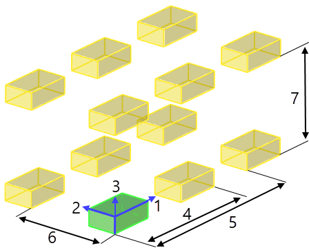 Types111